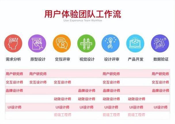 软件怎么用网站排行：提升效率与用户体验的秘诀