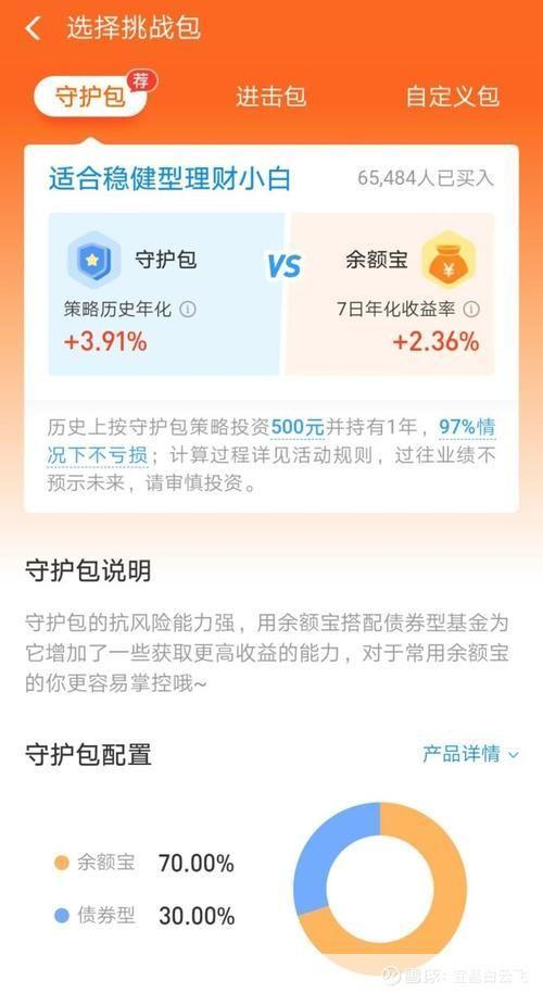 余额宝客户端：您的移动理财新选择