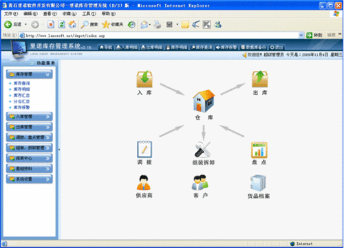 库存管理系统免费版: 库存管理系统免费版：提升企业效率的必备工具