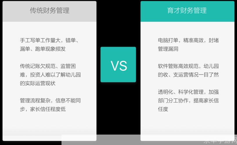 财务软件论坛: 财务软件的选择与应用：提升企业财务管理效率的关键