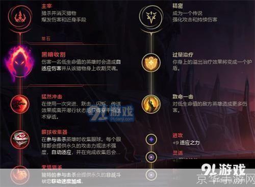 LOL无限火力模式全解析