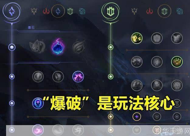 LOL无限火力模式全解析