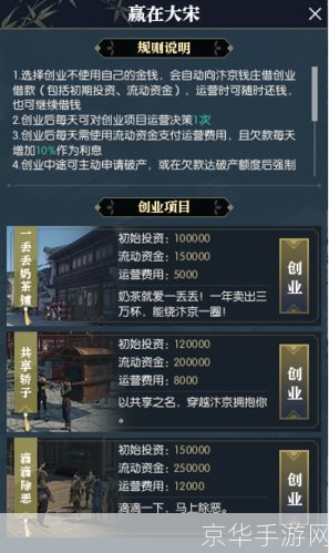 贷款攻略游戏中的贷款机制全解析