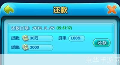 贷款攻略游戏中的贷款机制全解析