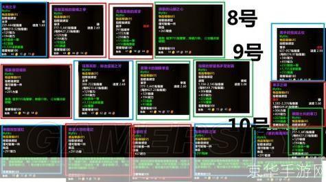 魔兽世界：深入解析装备掉落机制