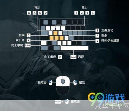 刺客信条中文版的使用方法详解