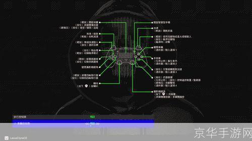 看门狗怎么用: 看门狗的使用方法详解