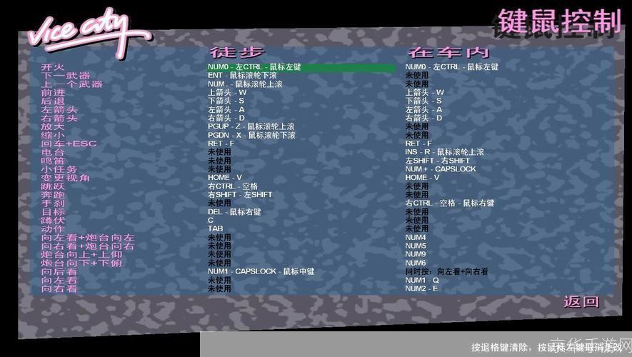 详细步骤指南：如何安装侠盗飞车游戏