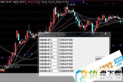 新浪通达信怎么用: 新浪通达信使用指南：掌握股票分析的必备工具