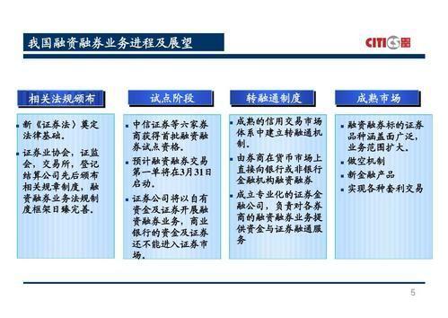世纪证券怎么用: 世纪证券使用指南：如何高效利用这一金融工具