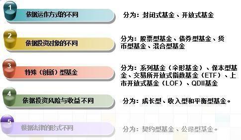 世纪证券怎么用: 世纪证券使用指南：如何高效利用这一金融工具
