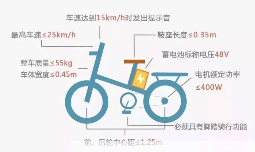 电驴基地最新使用方法详解