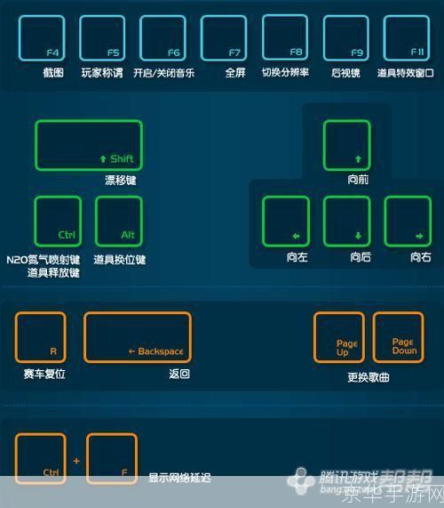 QQ飞车官方安装教程