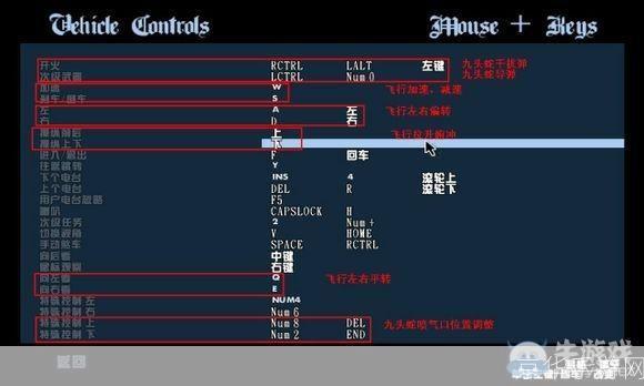 侠盗飞车官方怎么用: 侠盗飞车官方使用方法详解