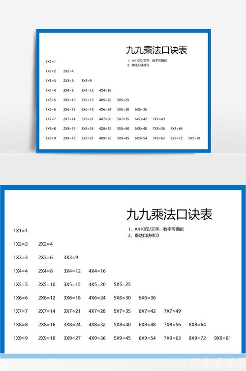 九九乘法表怎么用: 九九乘法表的使用方法及其重要性