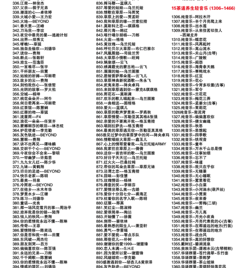 如何安装经典老歌：一份详细的指南