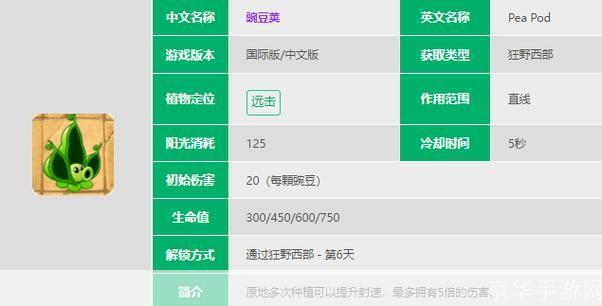 豌豆荚2怎么用: 详解豌豆荚2的使用方法