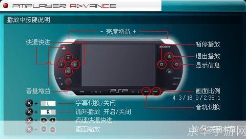 详细步骤教你如何安装PSP视频