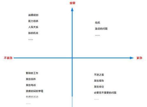 掌握隐藏工具的使用技巧：提升你的工作效率