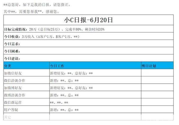 日报软件怎么安装: 详细步骤指南：如何安装日报软件