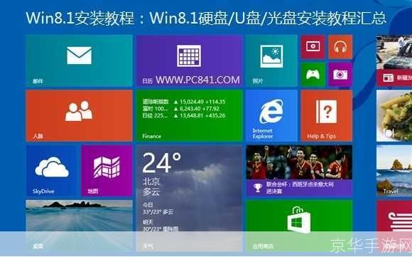 win8.1中文版怎么用: Win8.1中文版的使用方法详解