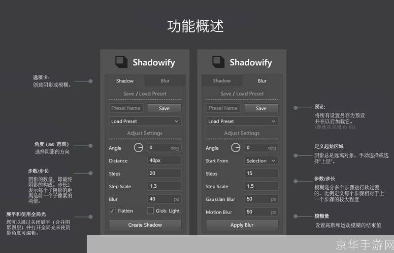 ps插件怎么用: Photoshop插件的使用方法详解