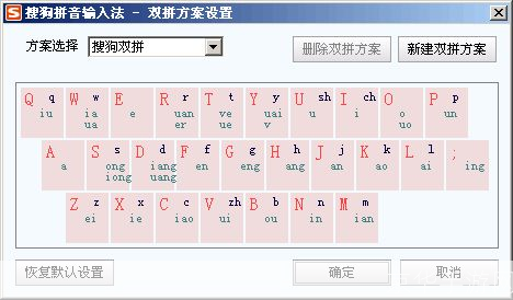 搜狗拼音输入法的使用技巧与优势