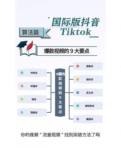 掌握TikTok使用技巧，让你在短视频世界里畅游无阻