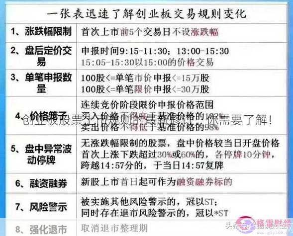 华创证券使用指南：如何轻松进行股票交易