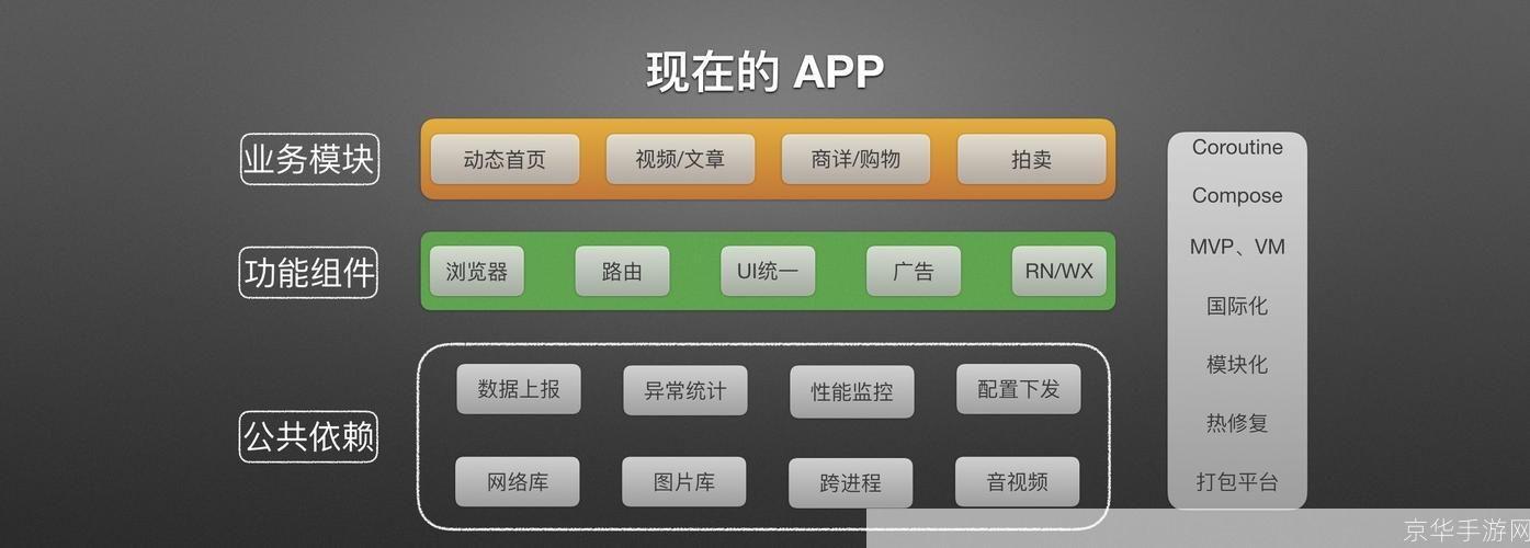 安卓系统如何使用软件：一份详细的指南
