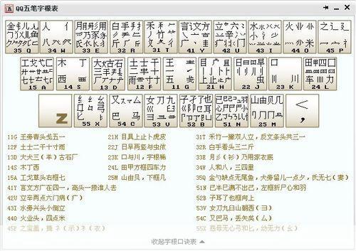 万能五笔输入法的安装教程