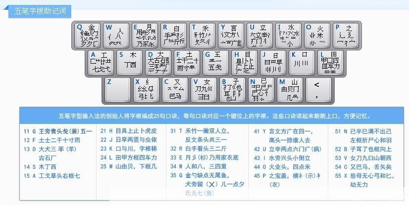 万能五笔输入法的安装教程
