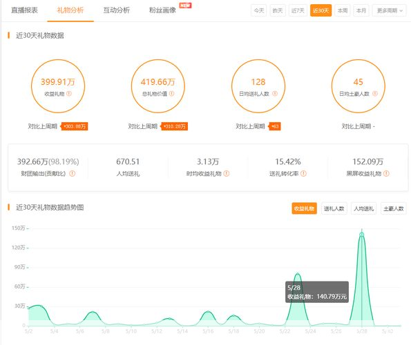 yy直播视频怎么安装: 一步一步教你如何安装YY直播视频