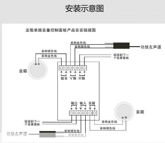 详解音量控制器的安装步骤