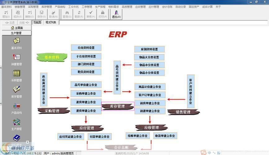 erp软件怎么安装: 详解ERP软件的安装步骤
