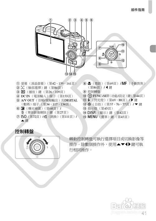 IS的使用方法详解