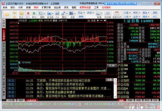同花顺股票交易软件：您的专业投资助手