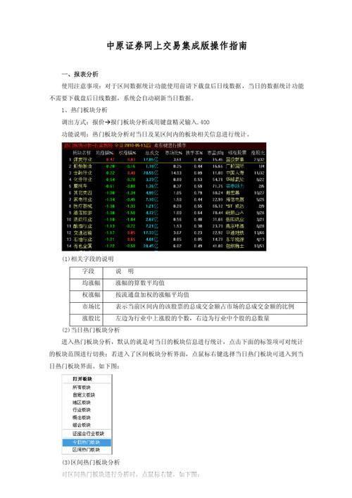 中原证券集成版怎么用: 详解中原证券集成版使用指南