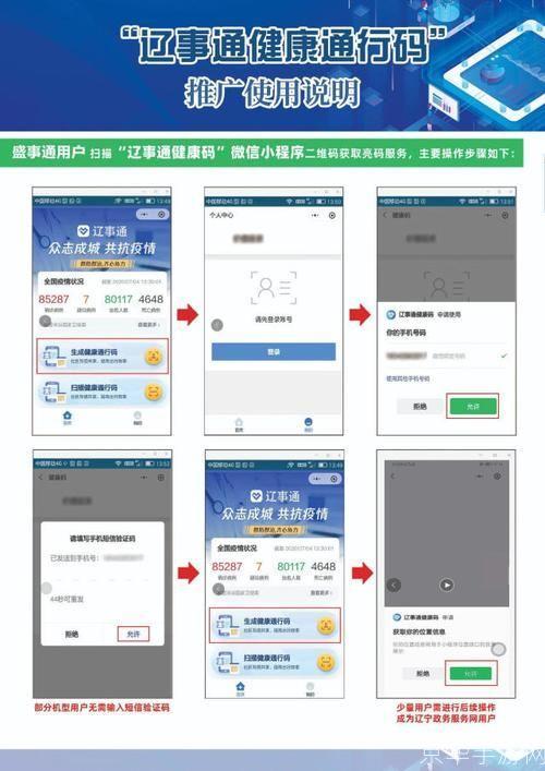 盛世通新版怎么用: 盛世通新版使用指南