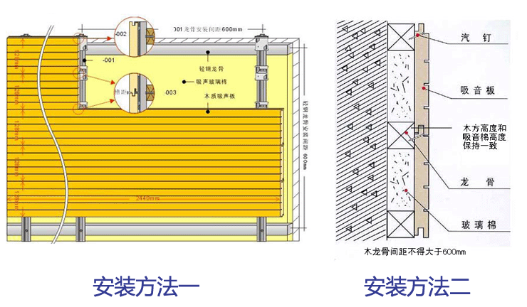 材质怎么安装: 详解材质安装步骤与技巧