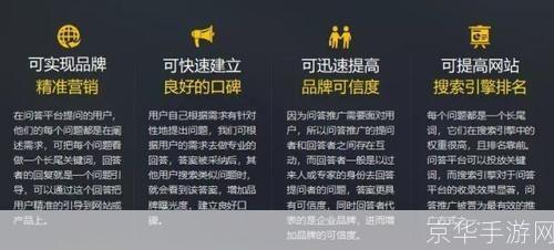 爱问云怎么用: 爱问云使用指南：如何充分利用这个强大的在线问答平台