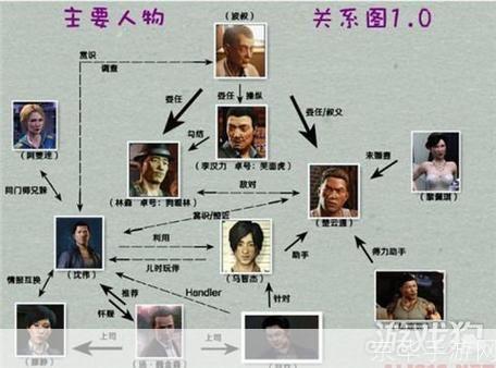 热血无赖官方使用方法详解