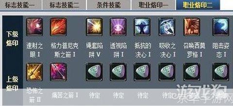 如何玩转永恒之塔私服：详细步骤与技巧