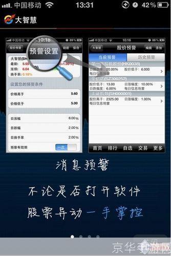 大智慧手机应用指南：如何充分利用你的移动投资工具