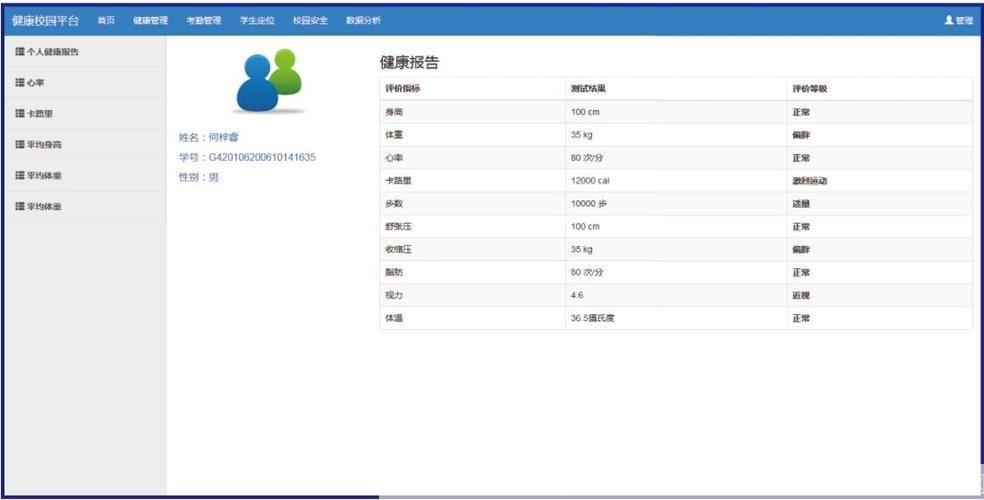健康管理系统软件: 健康管理系统软件：引领健康管理新潮流