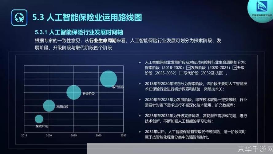智能abc5.23: 智能ABC 5.23：引领人工智能新时代的里程碑