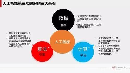 智能abc5.23: 智能ABC 5.23：引领人工智能新时代的里程碑