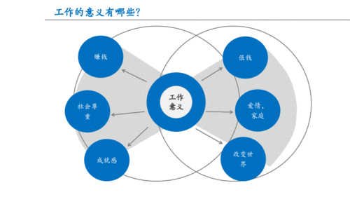 最新系统怎么用: 掌握最新系统使用技巧，提升工作效率