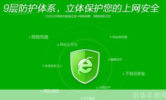 360安全游览器：您的网络安全守护者