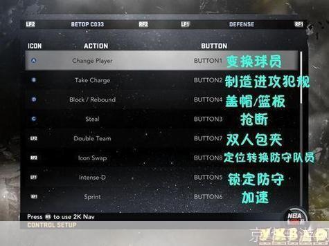 2k11怎么用: 如何有效使用2K11游戏